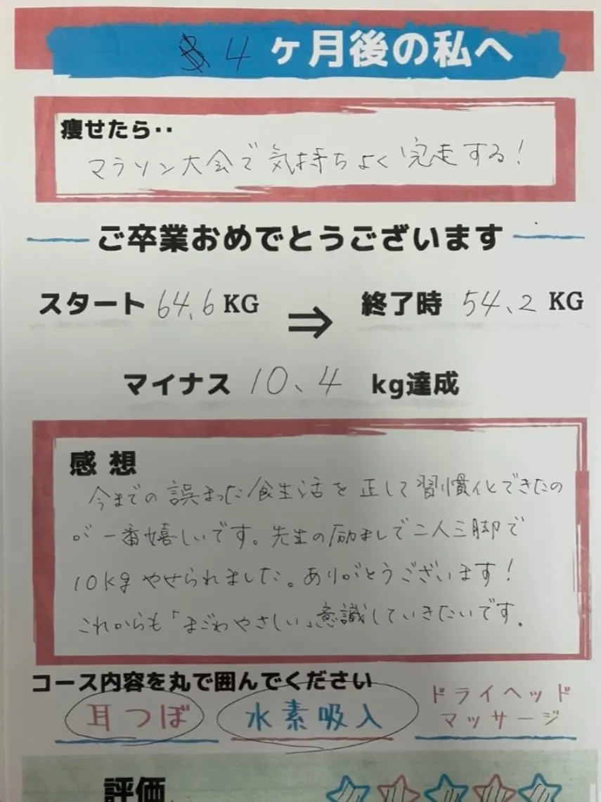 ご卒業おめでとうございます✨