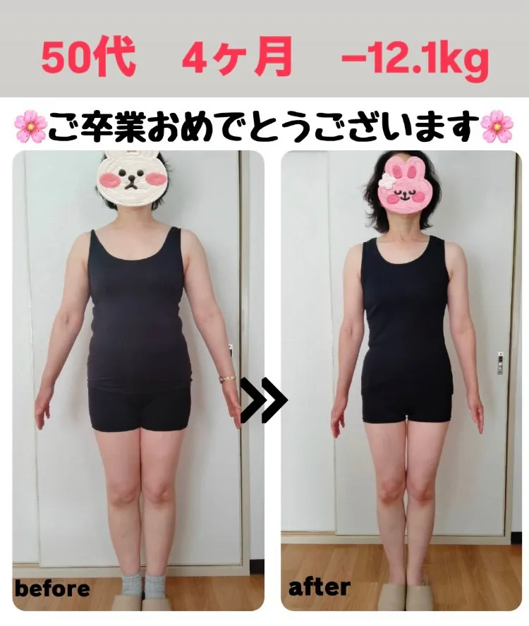 ご卒業おめでとうございます🎉