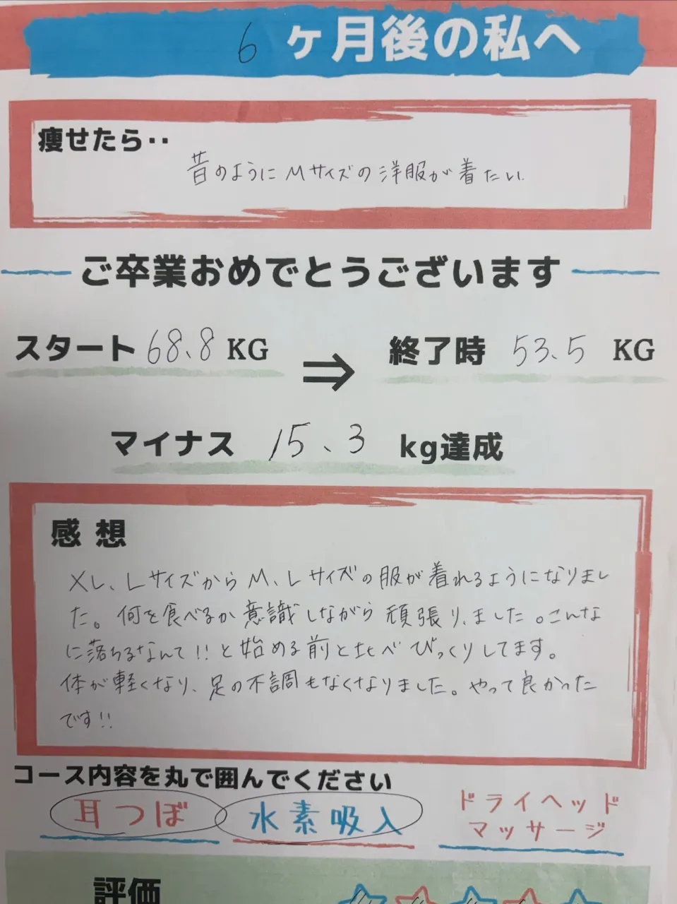 ご卒業おめでとうございます🎉